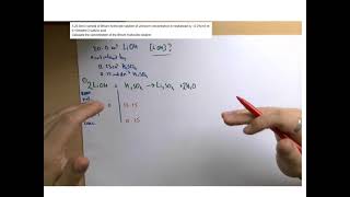 Titration table protocol