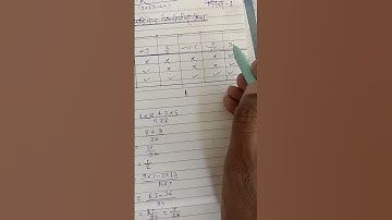 Maths Guru AM Bridge course std 9 maths day 1 सेतू अभ्यास इ 9 वी