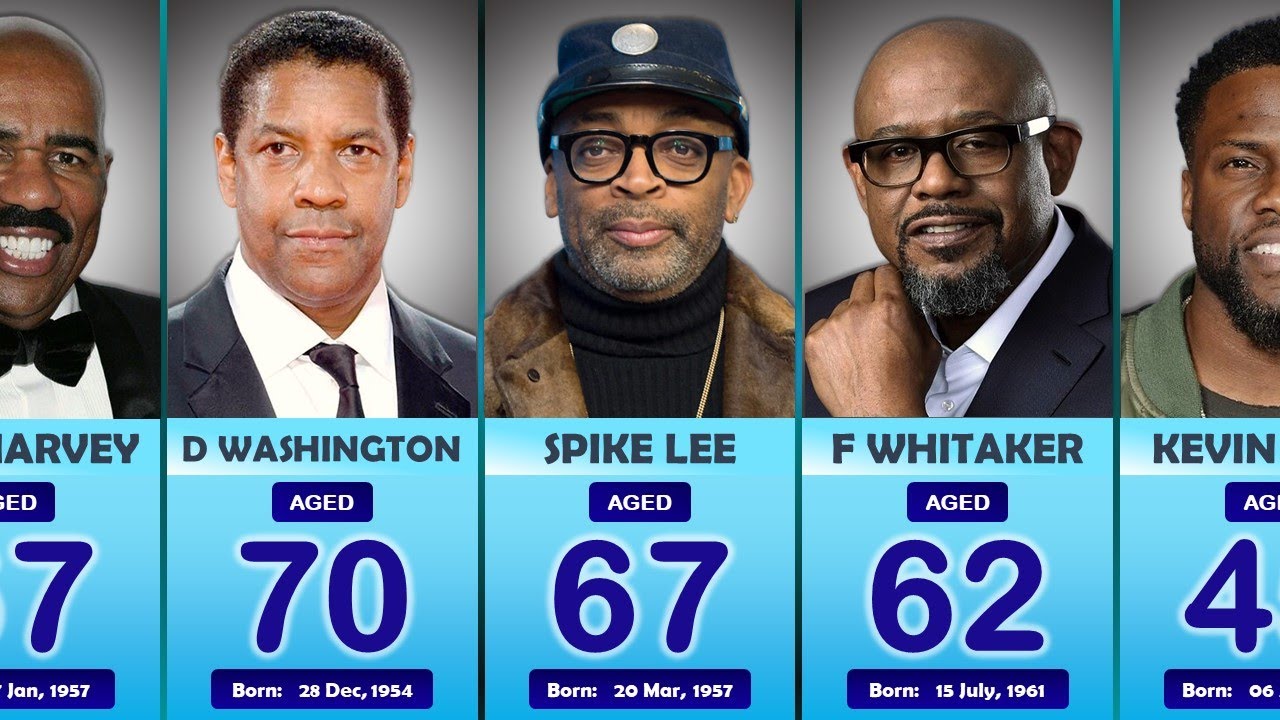 Hollywood Greatest Black Actors Of All Times