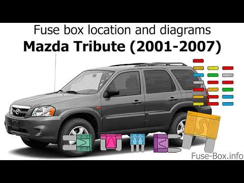 Fuse box location and diagrams: Mazda Tribute (2001-2007)
