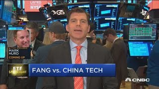 Divergence in FANG vs. China tech