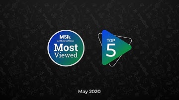 Top 5 Videos on MSVgo app in June 2020