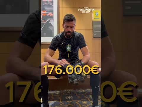 أكثر 10 حراس مرمى في العالم حصولا علي رواتب أسبوعية في الموسم الجديد