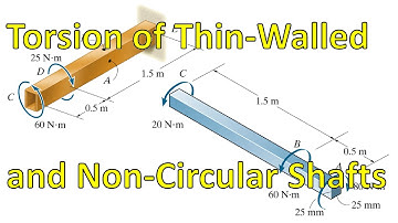 Mechanics of Materials: Torsion in Thin-Walled and Non-Circular Shafts
