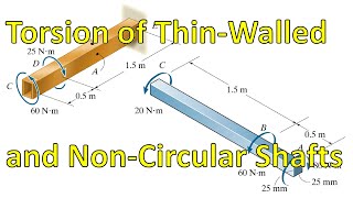 Mechanics of Materials: Torsion in ThinWalled and NonCircular Shafts