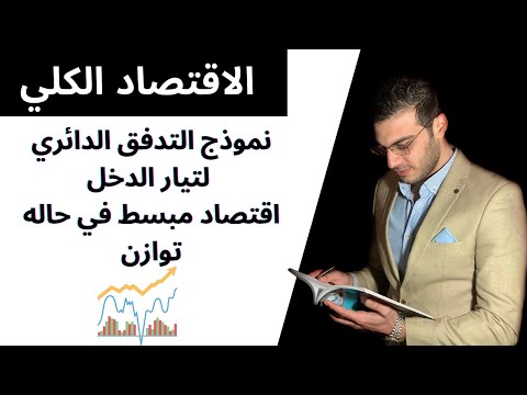 الاقتصاد الكلي / Macroeconomics - نموذج التدفق الدائري لتيار الدخل اقتصاد مبسط في حاله توازن