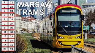 🇵🇱 All the Lines - Trams in Warsaw - Best Viewpoints in Beautiful Warsaw (2023) (4K)