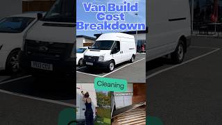 COST BREAKDOWN - CLEANING! #vanlife #vanconversion #vanbuild #conversion #fordtransit #diy