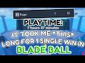 IT TOOK ME THIS MANY HOURS TO GET ONE WIN IN Roblox | Blade Ball