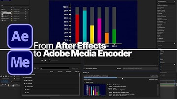💥 GUIDE: How to Render After Effects Project in Adobe Media Encoder | Step by Step