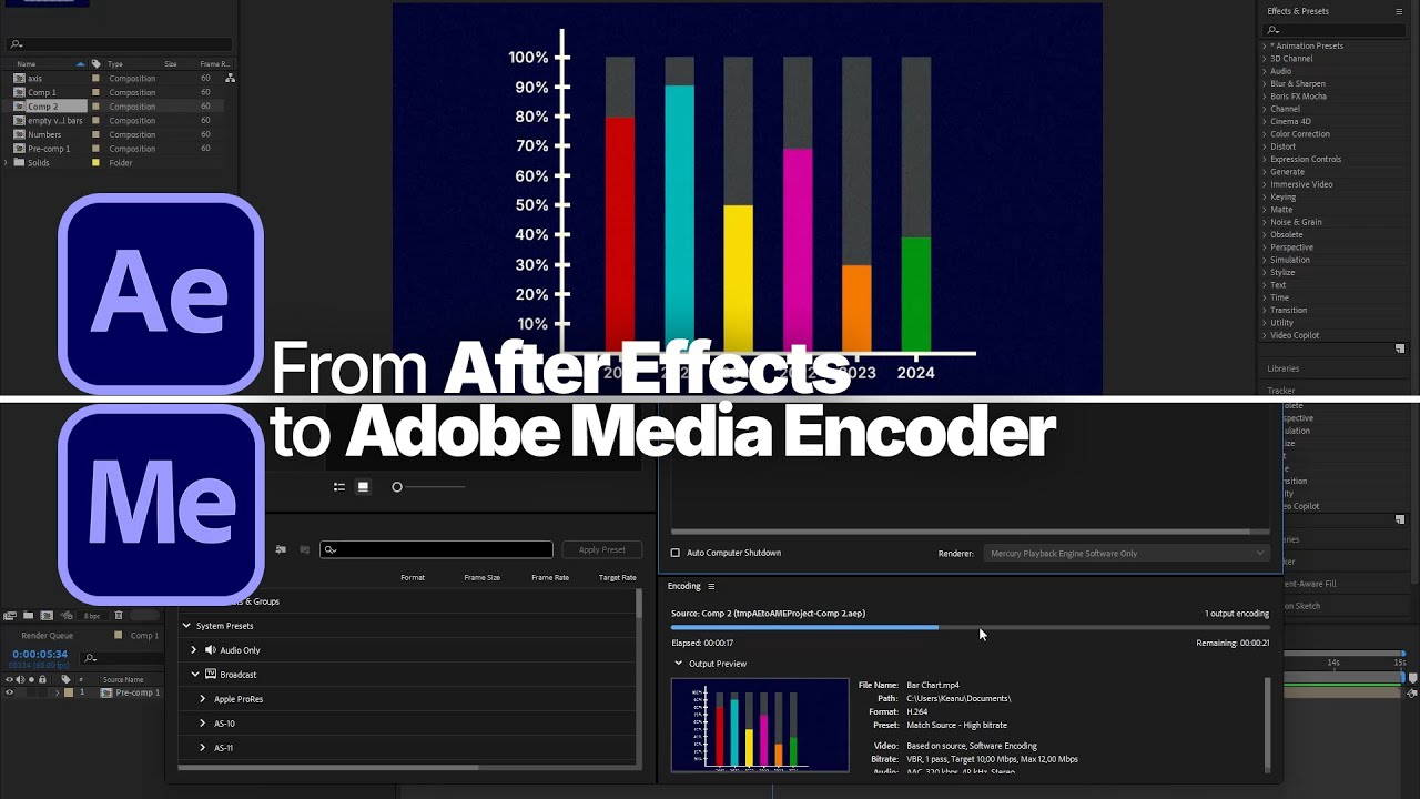 💥 GUIDE: How to Render After Effects Project in Adobe Media Encoder ...