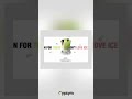 🎯Clicks Ko Cash Mein Badlo.#shopify #shopifystore #webdesign #digitalmarketing #ecommerce #viral