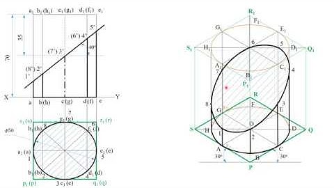 Isometric Projection  - Truncated Cylinder