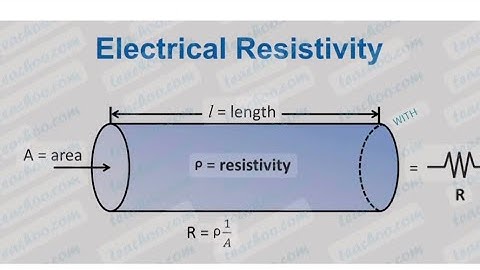 Resistance of a Wire