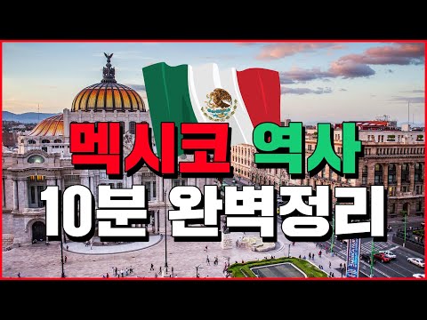 (English.sub) The history of Mexico