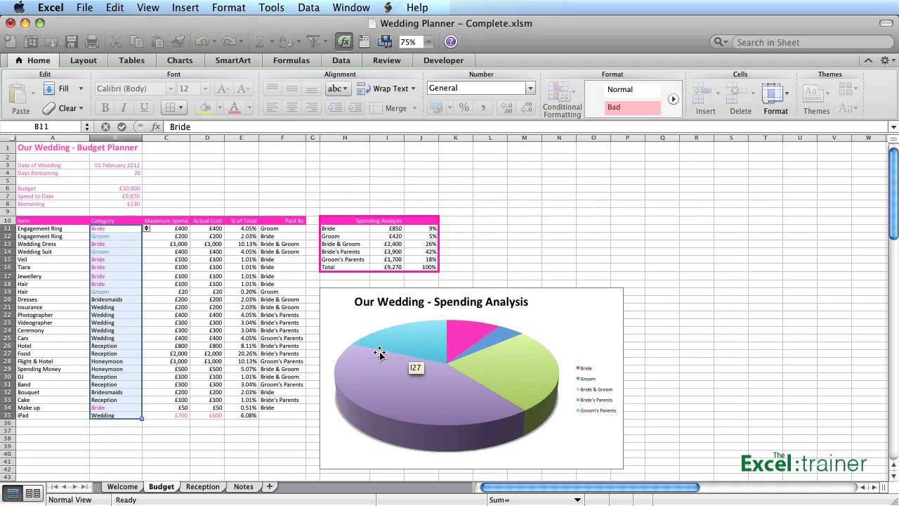 Wedding Planning Chart