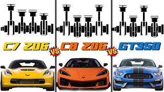 CROSS-plane vs FLAT-plane V8: Corvette C7 Z06 vs C8 Z06 vs GT350 Mustang - Engine balance DEEP DIVE