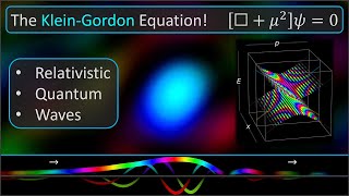 Relativistic Quantum Waves (KleinGordon Equation)