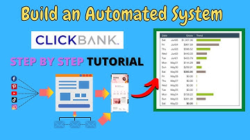 Make Money Online with Clickbank (Build an Automated System Complete Tutorial)