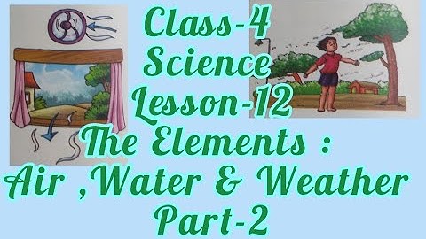 Class-4 | Science Lesson-12 The Elements : Air , Water and Weather | Part-2 | What is Atmosphere ?