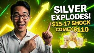 Emergency Silver 125 China 110 Us - Whats Next?