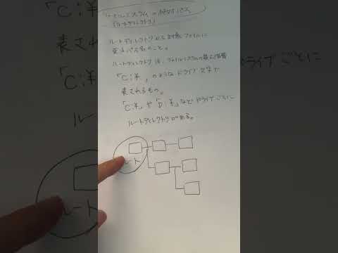 【基本情報技術者】システムの絶対パスと相対パスの違い