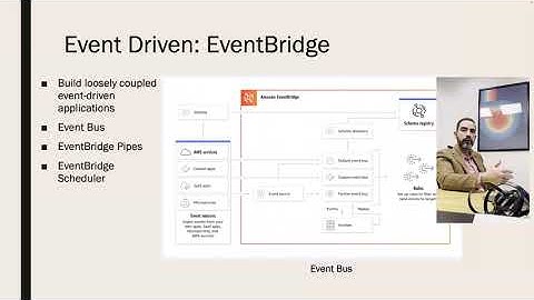 Event Bridge: Event Driven Architecture