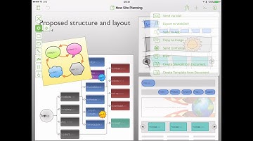 Toolbar - OmniGraffle 3 for iOS