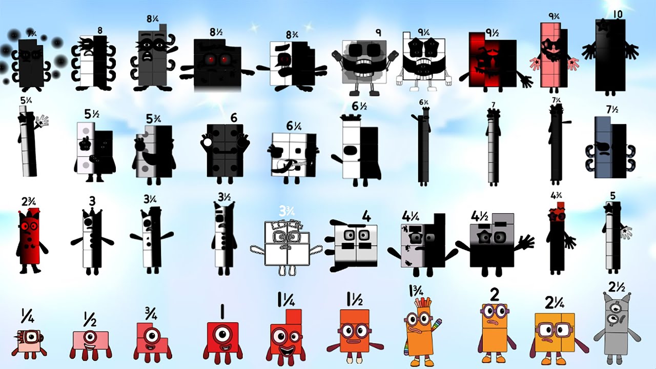 (500 PROJECTS SPECIAL) Uncannyblocks Band 2 year remastered (0.25 - 10) But Remake New 2024