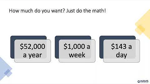 How to Get a $1K Income Stream Flowing by the End ...