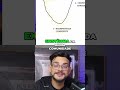 Saber sobre o mercado não te faz um trader