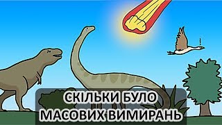 Скільки було масових вимирань [MinuteEarth]