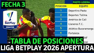 Colombian Betplay League Standings 2026 Opening Round Matchday 3  Deportivo Pasto 21 Millonarios