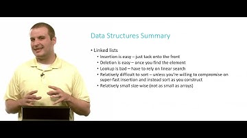 Harvard CS50 2023 | Introduction to Computer Science - Data Structures