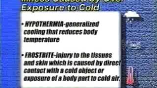 Lesson 20, CNA Training - Personal Safety Measures [Part3]