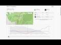 Strava effort comparison lucas vs capt insaneo an understory dh battle