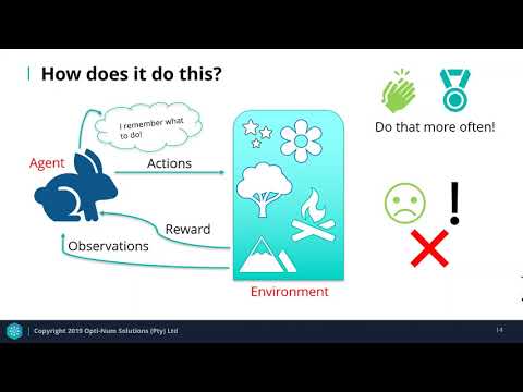 Introduction to Reinforcment Learning: Part One