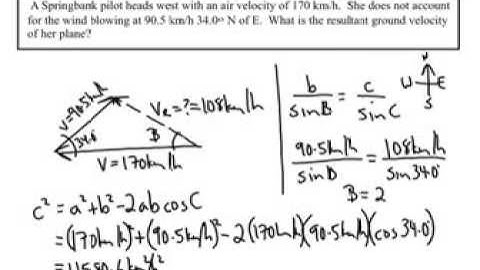 Vector Addition in 2D using Cosine and Sine Law