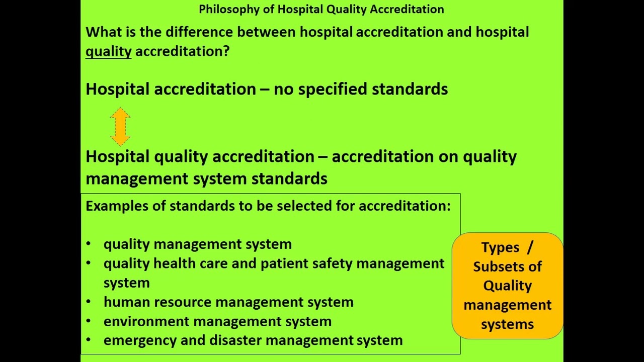 Importance of Hospital Quality Accreditations - UP-CPH  MHA HA202 - March 27, 2023