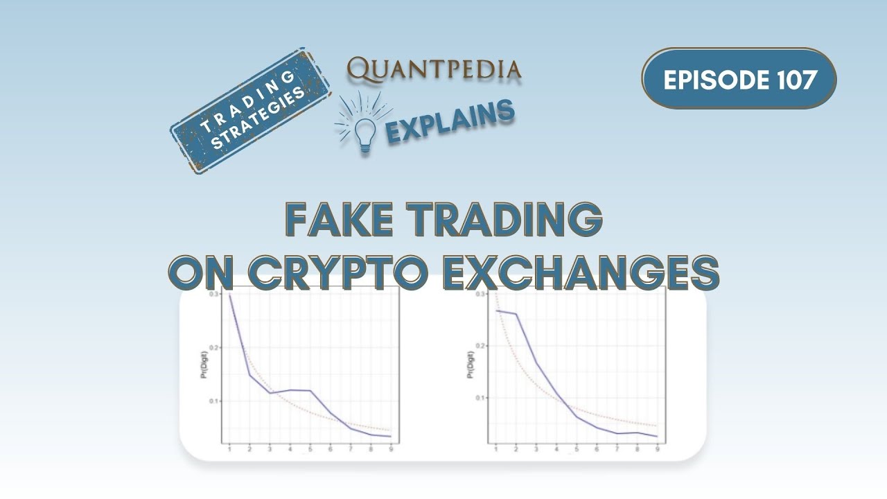 Detecting Wash Trading in Major Crypto Exchanges - QuantPedia