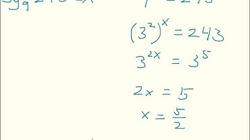 PC 3.2 Logarithmic Functions