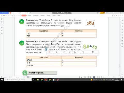 Бейне: Алгоритмді қалай сипаттайсыз?