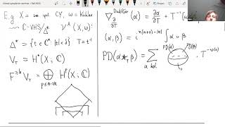 Nick Sheridan - 10/2/2020 - The Gamma and SYZ conjectures