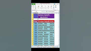 “Excel Me Column AutoFit Trick 🔥”“1 Click Me Magic 😱 | Gyan World” #excel #shorts #gyanworld