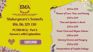 Shakespeare's Sonnets (106, 116, 129, 130) MCQ - Part 2