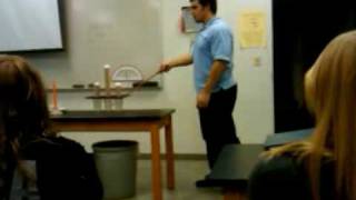 Celebrity My physics teacher fails Net Worth