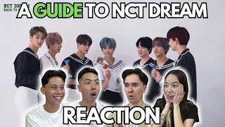 NCT DREAM GUIDE REACTION!!
