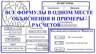 ⚡️Напряжение, Ток, Закон Ома, Резисторы, Конденсаторы и Катушки для начинающих радиолюбителей