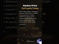 Big Moves in Crypto &amp; Finance! | GoCryptoToday – Daily Crypto News, Web3 Insights &amp; Blockchain Trend
