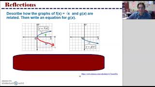 1 5 2 v1 Parent Function Transformation REFLECTIONS day 2